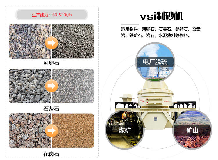 花崗巖石頭能治沙嗎？整套設(shè)備要投資多少錢？