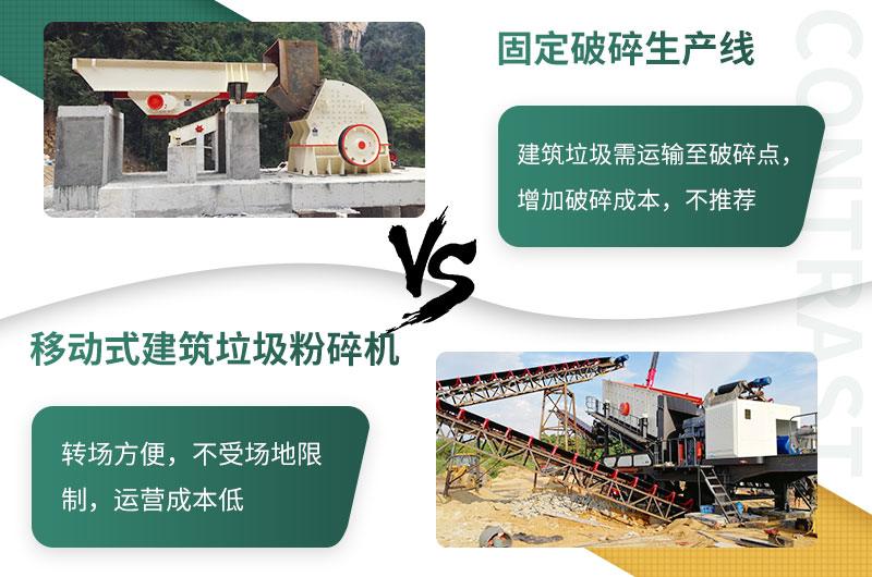 相對于建筑垃圾來講，移動式更勝一籌