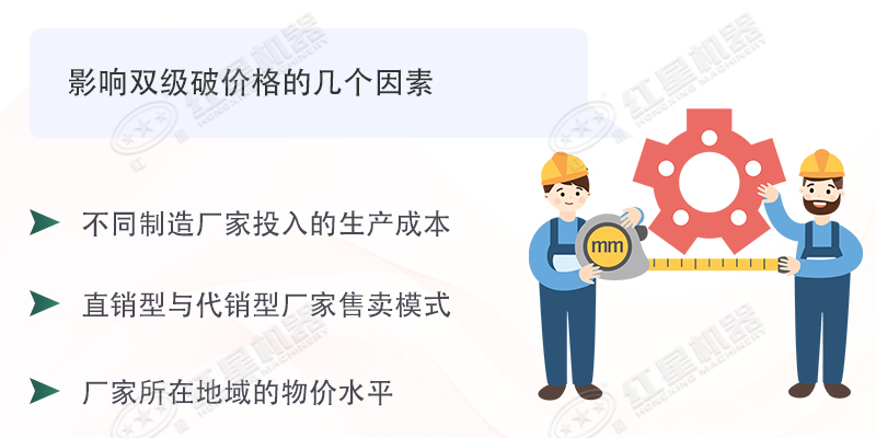 雙級(jí)無篩底破碎機(jī)能制沙嗎？有哪些廠家可供選擇