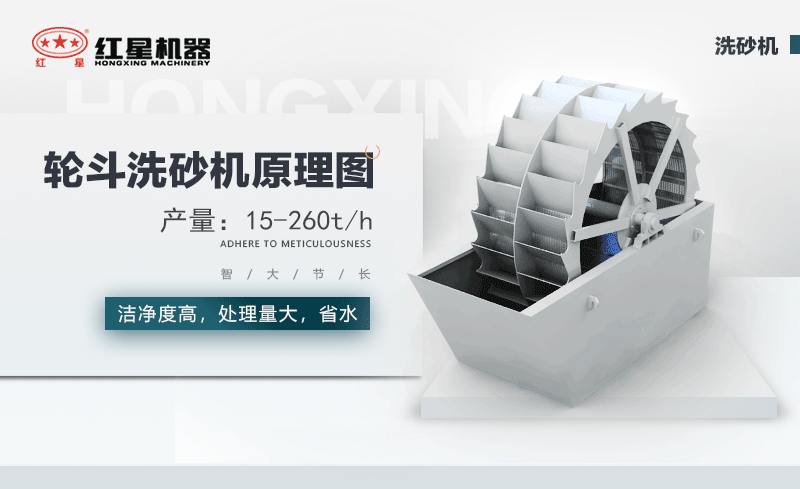 輪斗洗砂機用水可以循環(huán)嗎？細砂流失怎么辦？