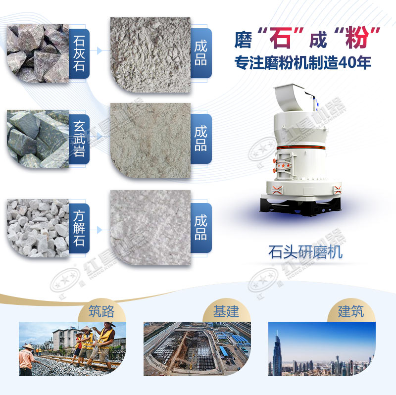 石頭磨粉機(jī)型號(hào)這么多如何選購(gòu)？哪個(gè)廠家賣的好用？