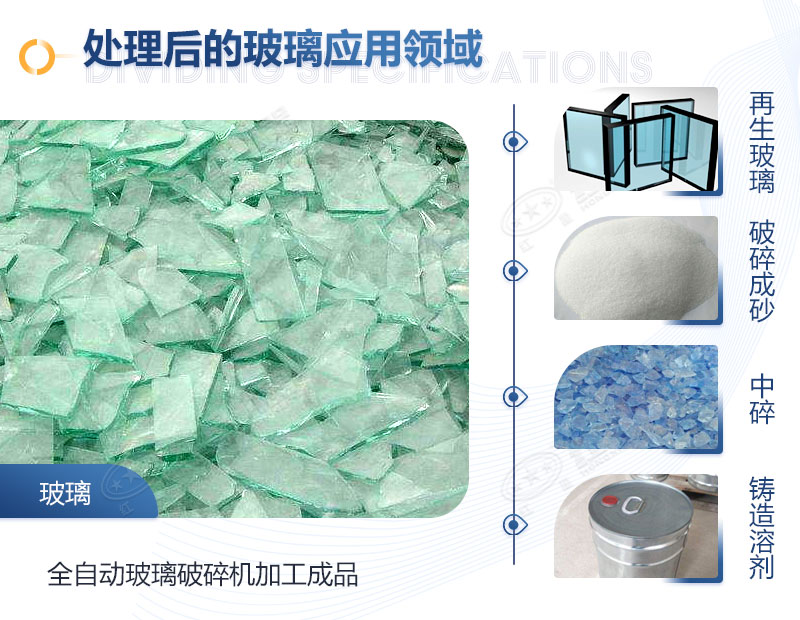 玻璃可以粉碎嗎？需要用什么設(shè)備？