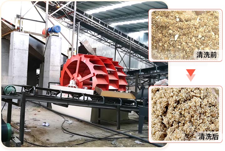輪斗洗砂機用水可以循環(huán)嗎？細砂流失怎么辦？