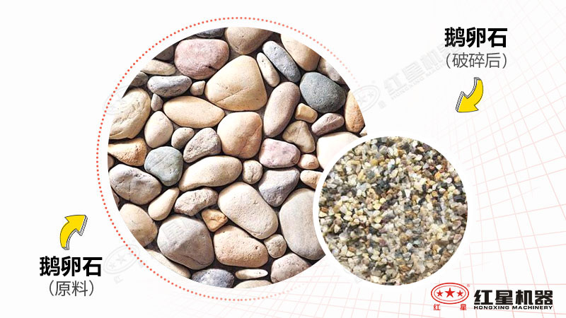 鵝卵石制沙機(jī)型號(hào)時(shí)產(chǎn)300噸有哪些，一臺(tái)價(jià)格多少？附視頻