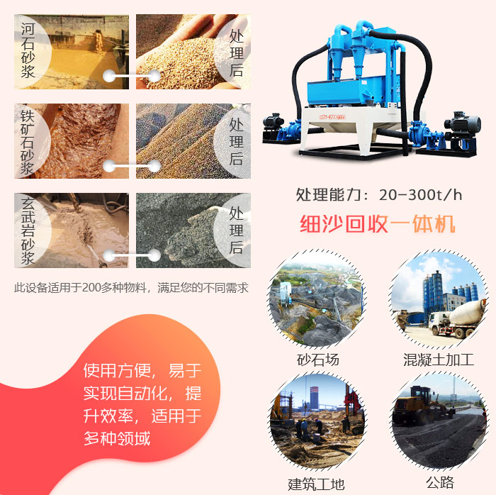 洗沙用什么設(shè)備效果好？這款洗沙細(xì)沙回收一體機很不錯